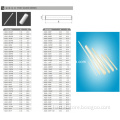 Ceramic Rods (Textile Ceramic Sticks) with High Temperature Resistance